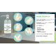 Vindi Désinfectant - gel hydroalcoolique - Flacon pompe de 1l - Fabrication Française - 76% d'alcool - Virucide -